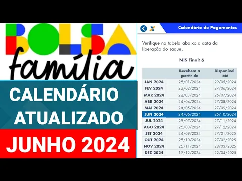 Download MP3 APLICATIVO BOLSA FAMÍLIA ATUALIZOU CALENDÁRIO DE JUNHO NIS FINAL: 1,2,3,4,5,6,7,8,9,0!