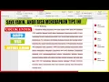 Download Lagu Cara Menulis Latar Belakang Penelitian KUALITATIF