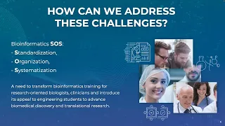 Day 3 Workshop Introduction to Bioinformatics and Data Science