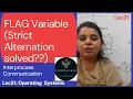 Lec23 FLAG Variable Mutual Exclusion with busy waiting