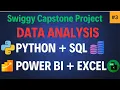 Connect Python to MySQL End-to-End Analytics Project Excel Python SQL Power BI