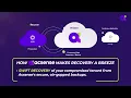 Okta MGM Account Takeover Recovery Demo Acsense