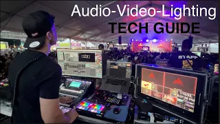 Building a Festival Stage: Prep to Tear Down