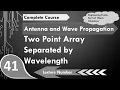Two point Array separated wavelength Basics Electric Field Maxima Minima Explained