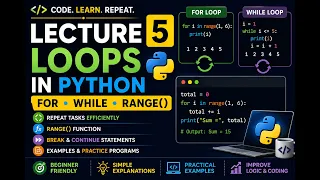 LECTURE 5 - LOOPS IN PYTHON