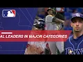 See the statistical leaders in the American League