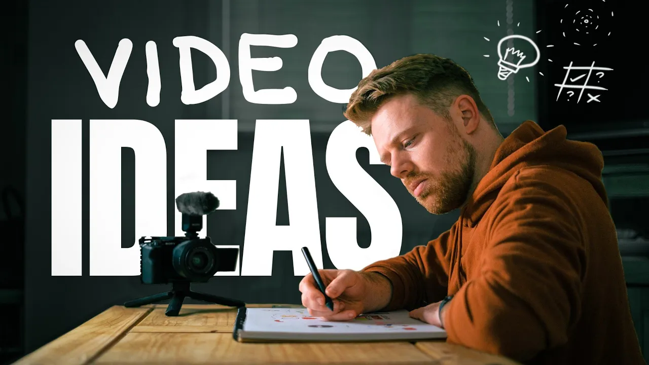 Outline Video My video ideas sucked, until I learned this
