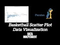 Download Lagu Pair Programming #4: Basketball Scatter Plot - Matplotlib Visualization