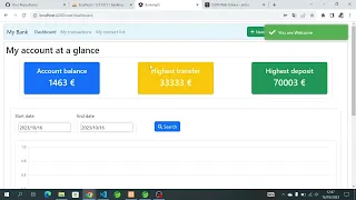 Projet Banking Full stack Angular Spring Boot