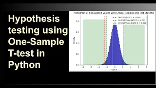 One Sample t-Test - p-value critical value based decision and visualization code in python