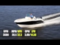 Robalo R180 Test 2012 - By BoatTest com