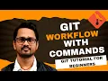 What is a Git workflow How to use Git for version control Git workflow tutorial