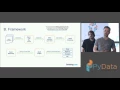 Dennis Bohle Ben Teeuwen - Realtime Bayesian A-B testing with Spark Streaming