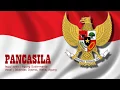 Download Lagu lagu Mars PANCASILA