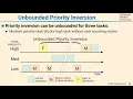 L19 06 Unbounded Priority Inversion
