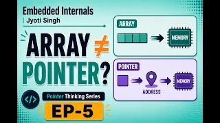 Arrays vs Pointers Explained The Most Confusing Topic in C