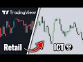 The Ultimate TradingView Chart Setup for ICT
