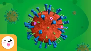 Download What is a virus - Viruses for children -  Science for Kids MP3