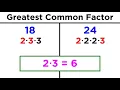 Greatest Common Factor GCF