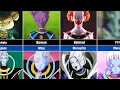 Every Gods and Angels in Dragon Ball universe