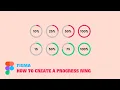 How to create a progress ring by Figma