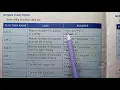 Visual basic operators and functions