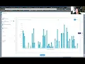 Dynamically Change Your Chart Type Using Bindings