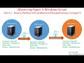 Mastering Hyper-V Part 11 How to Perform Virtual Machine Planned Fail-over in Hyper-V Server