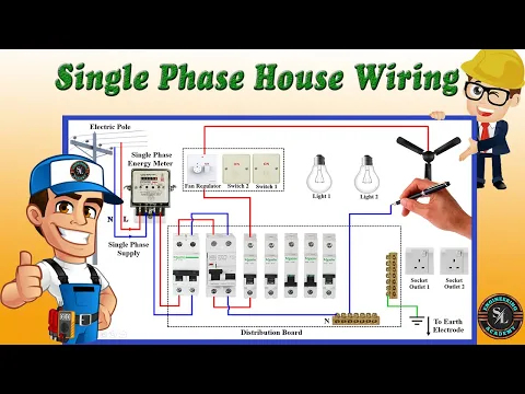 Download MP3 Single Phase House Wiring Diagram / Energy Meter / Single Phase DB Wiring