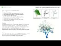 Meshing and modelling with different point cloud data in CloudCompare