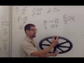Precession Explained Schwartz Cal Poly Physics