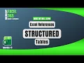 9 Excel Tables Excel Structured References