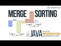 Merge Sorting Java implementation Sorting Algorithms CodingPal org
