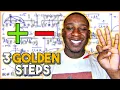 How to Solve Multi-Step Equations in 3 Easy Steps Algebra-1 with Mr Peters