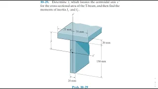 Statics 10 29 Determine The ȳ And Then Find The Moments Of Inertia Ix And Iy 