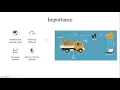 IOT with Blockchain online training demo
