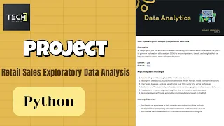 Retail Sales Exploratory Data Analysis Project Using Python Pandas Matplotlib Seaborn