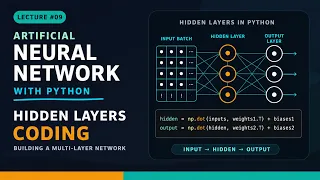 Lecture - Hidden Layers Coding