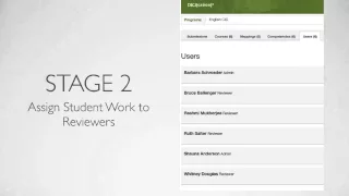 Digication Program Assessment Overview