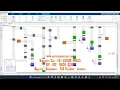 Matlab Simulink IEEE 39 bus