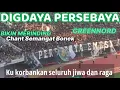 Download Lagu DIGDAYA PERSEBAYA!