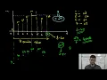 RO-1 0X044 Histogram Clipping Numerical Example and CLAHE Algorithm
