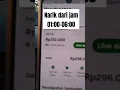 Download Lagu narik sekitar jam 1 dini hari sampai jam 6 pagi #grabcar #gocar #gojek #taksionline