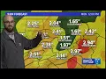 Rain update for the weekend