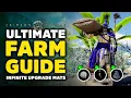 Crimson Desert ULTIMATE Camp Farm Guide - How To Unlock Plant Seeds Boost Crop Yields Upgrades