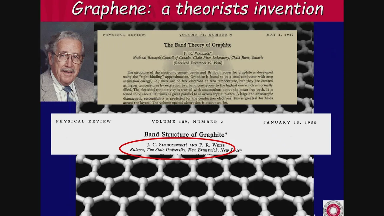 Graphene I Part 1