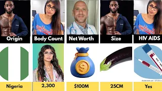 comparison johnny sins vs mia khalifa vs king nasir