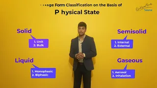 Classification Of Dosage Forms Pharmaceutics Rohit Kumar Trivedi 