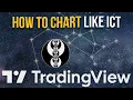 It feels illegal to know about these TradingView settings