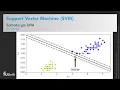 Soft-Margin SVM